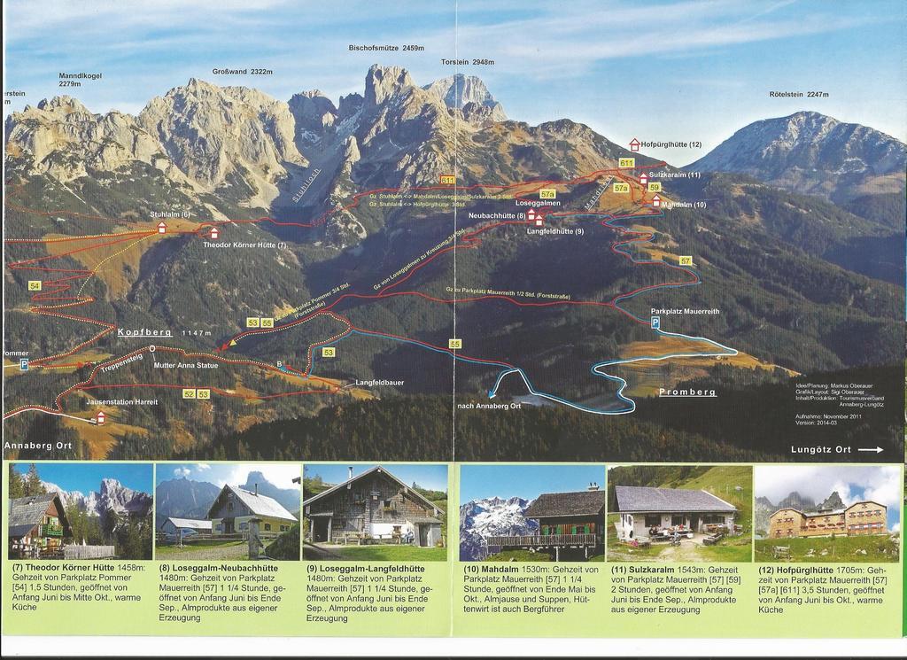 Schwarzenbacher Lungötz Kamer foto